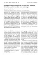 Báo cáo Y học: Assignment of molecular properties of a superactive coagulation factor VIIa variant to individual amino acid changes potx