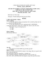 đáp án + đề thi lí thuyết tốt nghiệp khóa 2 - quản trị cơ sở dữ liệu - mã đề thi qtcsdl - lt (1)