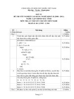 đáp án đề thi lí thuyết tốt nghiệp khóa 2 - lập trình máy tính - mã đề thi ltmt - lt (4)
