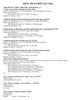 PHÂN TÍCH THIẾT KẾ CSDL pot