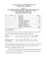 đáp án đề thi thực hành-quản trị doanh nghiêp vừa và nhỏ-mã đề thi qtdnvvn-th(23)