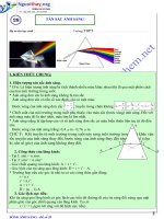 Tán sắc ánh sáng