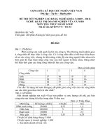 đề thi thực hành-quản trị doanh nghiêp vừa và nhỏ-mã đề thi qtdnvvn-th(35)