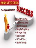 PHÂN TÍCH các PHONG CÁCH LÃNH đạo