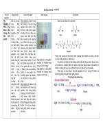Bài thực hành 2: PROTEIN doc