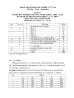 đáp án đề thi thực hành-quản trị doanh nghiêp vừa và nhỏ-mã đề thi qtdnvvn-th(41)