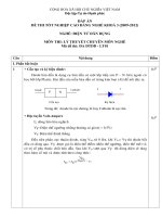 đáp án đề thi lí thuyết tốt nghiệp khóa 3 - điện tử dân dụng - mã đề thi đtdd - lt (1)