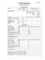 UNITED BANK OF INDIA RATES AT A QUICK GLANCE AS ON 23.04.2012 DEPOSIT ACCOUNTS. ppt