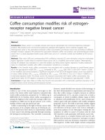 Coffee consumption modifies risk of estrogen- receptor negative breast cancer pdf