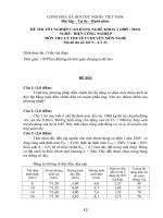 đề thi lí thuyết tốt nghiệp khóa 3 - điện công nghiệp - mã đề thi mã đề thi dcn - lt (21)