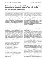 Báo cáo Y học: Conformational analysis by CD and NMR spectroscopy of a peptide encompassing the amphipathic domain of YopD from Yersinia potx