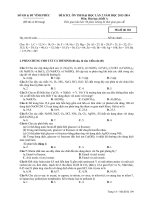 đề thi thử đại học lần 2 năm 2014 môn hóa học