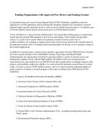 Funding Organizations with Approved Peer Review and Funding Systems pdf
