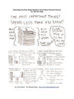 Everything You Ever Really Needed to Know About Personal Finance On Just One Page ppt