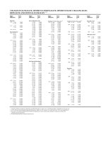 CHANGES IN BANK RATE, MINIMUM LENDING RATE, MINIMUM BAND DEALING RATE, REPO RATE AND OFFICIAL BANK RATE pdf