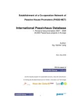 Establishment of a Co-operation Network of Passive House Promoters (PASS-NET) pptx