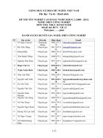 đề thi thực hành tốt nghiệp khóa 2 - điện công nghiệp - mã đề thi mã đề thi dcn - th (13)