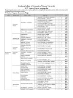 Graduate School of Economics,Waseda University 2013 Master Course seminar list potx