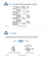 Kỹ thuật điều khiển tự động _ Chương 1 pot