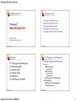 Kiến trúc bộ nhớ docx