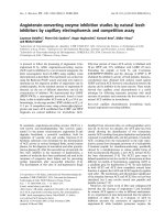 Báo cáo khoa học: Angiotensin-converting enzyme inhibition studies by natural leech inhibitors by capillary electrophoresis and competition assay doc