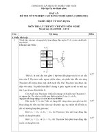 đáp án đề thi lí thuyết tốt nghiệp khóa 2 - điện tử dân dụng - mã đề thi đtdd - lt (10)