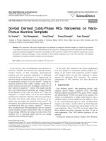 sol-gel derived cubic-phase wo3 nanowires