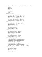 Trắc nghiệm Hemoglobin pot