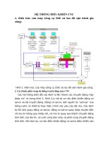 Hệ thống điều khiển CNC potx
