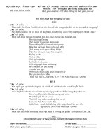 KỲ THI TỐT NGHIỆP TRUNG HỌC PHỔ THÔNG NĂM 2008 Môn thi: VĂN potx