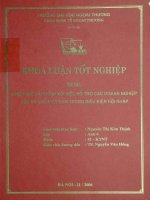 Cho thuê tài chính với việc hỗ trợ các doanh nghiệp vừa và nhỏ Việt Nam trong điều kiện hội nhập