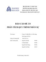 Phân tích quy trình nhân sự Công ty Cổ Phần đầu tư và Xây dựng Tiền Giang