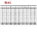 Bài tập bài giải thuế pot