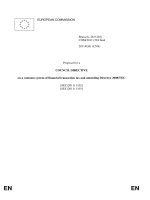 Proposal for a COUNCIL DIRECTIVE on a common system of financial transaction tax and amending Directive 2008/7/EC pot