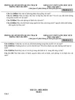 Đề thi Môn: công nghệ 7 pdf