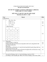 đáp án đề thi lí thuyết tốt nghiệp khóa 2 - điện tử công nghiệp - mã đề thi da dtcn - lt (6)