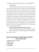 một số kiến nghị về giải pháp nhằm phát triển hoạt động đầu tư chứng khoán ở việt nam