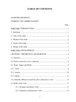 A study on passive voice in English and Vietnamese