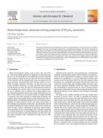 room temperature ammonia sensing properties of w18o49 nanowires