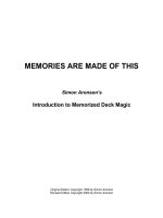 Memories Are Made Of This: Introduction to Memorized Deck Magictricks