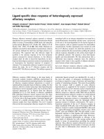 Báo cáo khoa học: Ligand-speciﬁc dose–response of heterologously expressed olfactory receptors potx