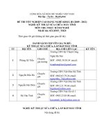 đáp án và đề thi thực hành tốt nghiệp khóa 3 - kỹ thuật sửa chữa lắp ráp máy tính - mã đề thi sclrmt - th (24)