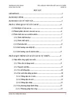 tieu luan mon tai che - quy trinh san xuat cao su tu nhien