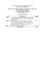 đề thi lí thuyết chuyên môn nghề tốt nghiệp cao đẳng khóa 2 - điện dân dụng - mã đề thi đdd - lt (14)