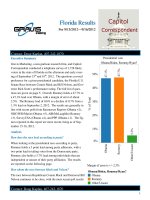  Florida Results For 9/15/2012—9/16/2012 ppt
