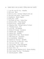 DANH SÁCH 100 CA KHÚC TIẾNG ANH HAY NHẤT