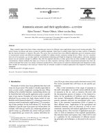 ammonia sensors and their applications — a review