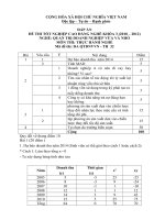 đáp án đề thi thực hành-quản trị doanh nghiêp vừa và nhỏ-mã đề thi qtdnvvn-th(32)