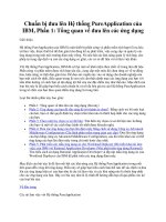 Chuẩn bị đưa lên Hệ thống PureApplication của IBM, Phần 1: Tổng quan về đưa lên các ứng dụng pptx