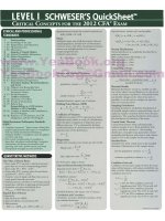 2012 CFA lv1 quicksheet